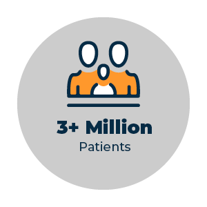 3 Million Patients